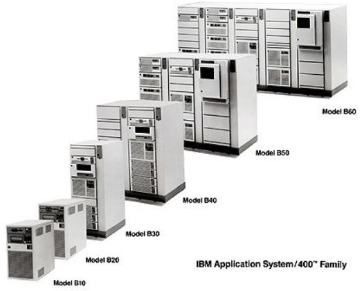 IBM AS400 Family